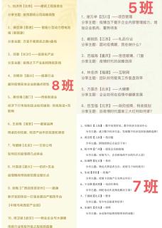 “ 疫情突围，共谋发展 ” 富联娱乐创新商学研习社举办线上分享会